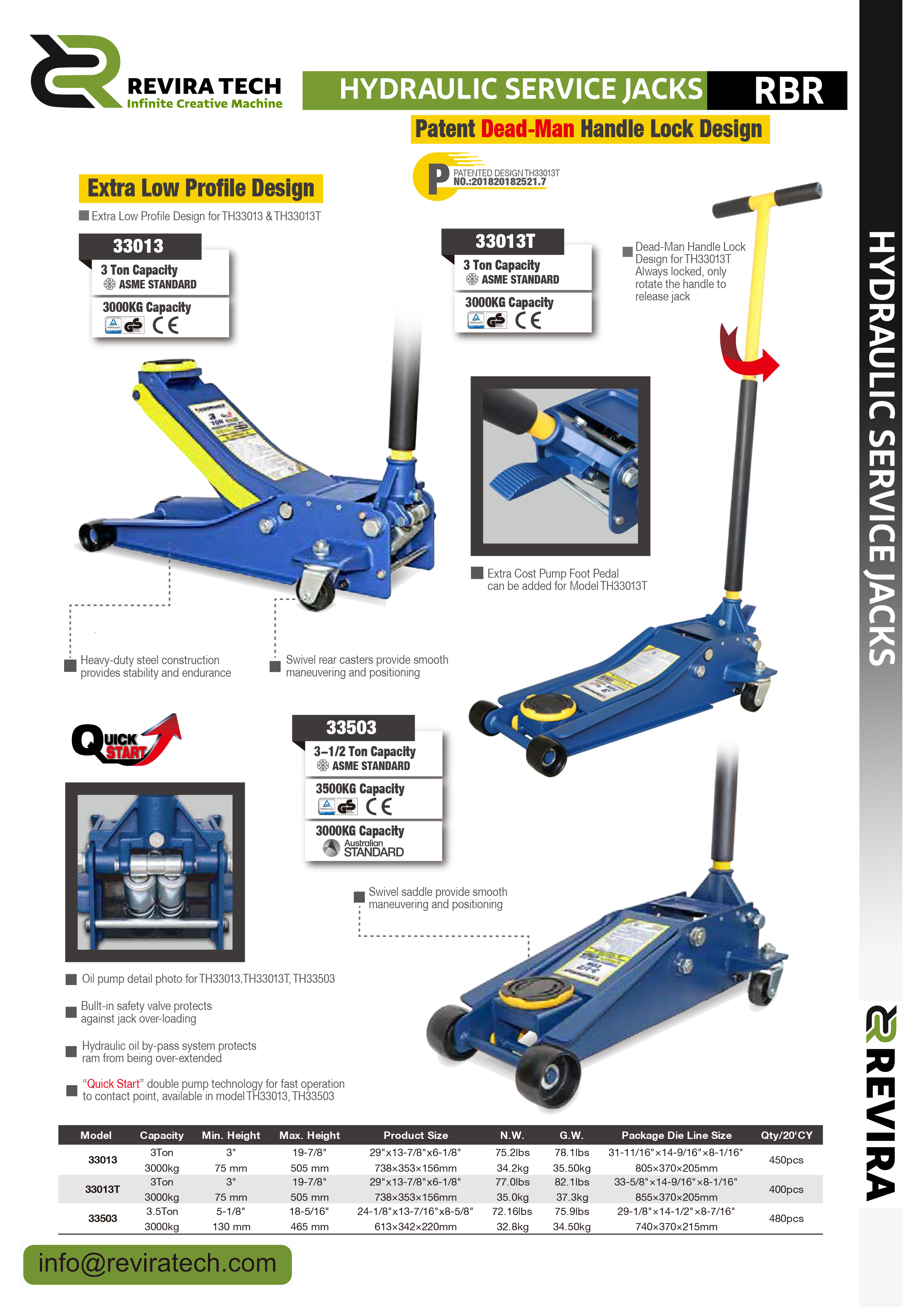 Service Floor Jack