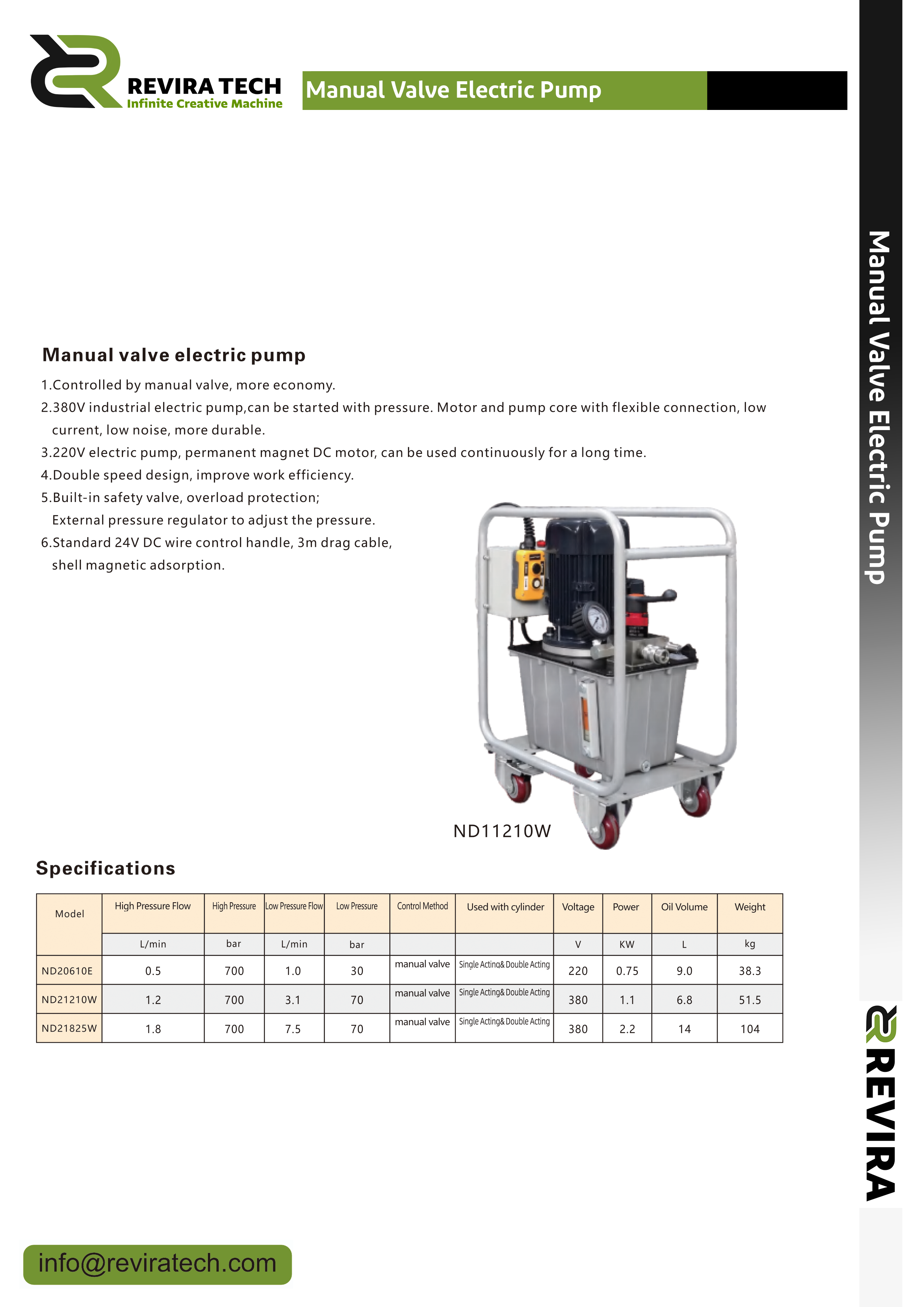 Manual Value Electric pump