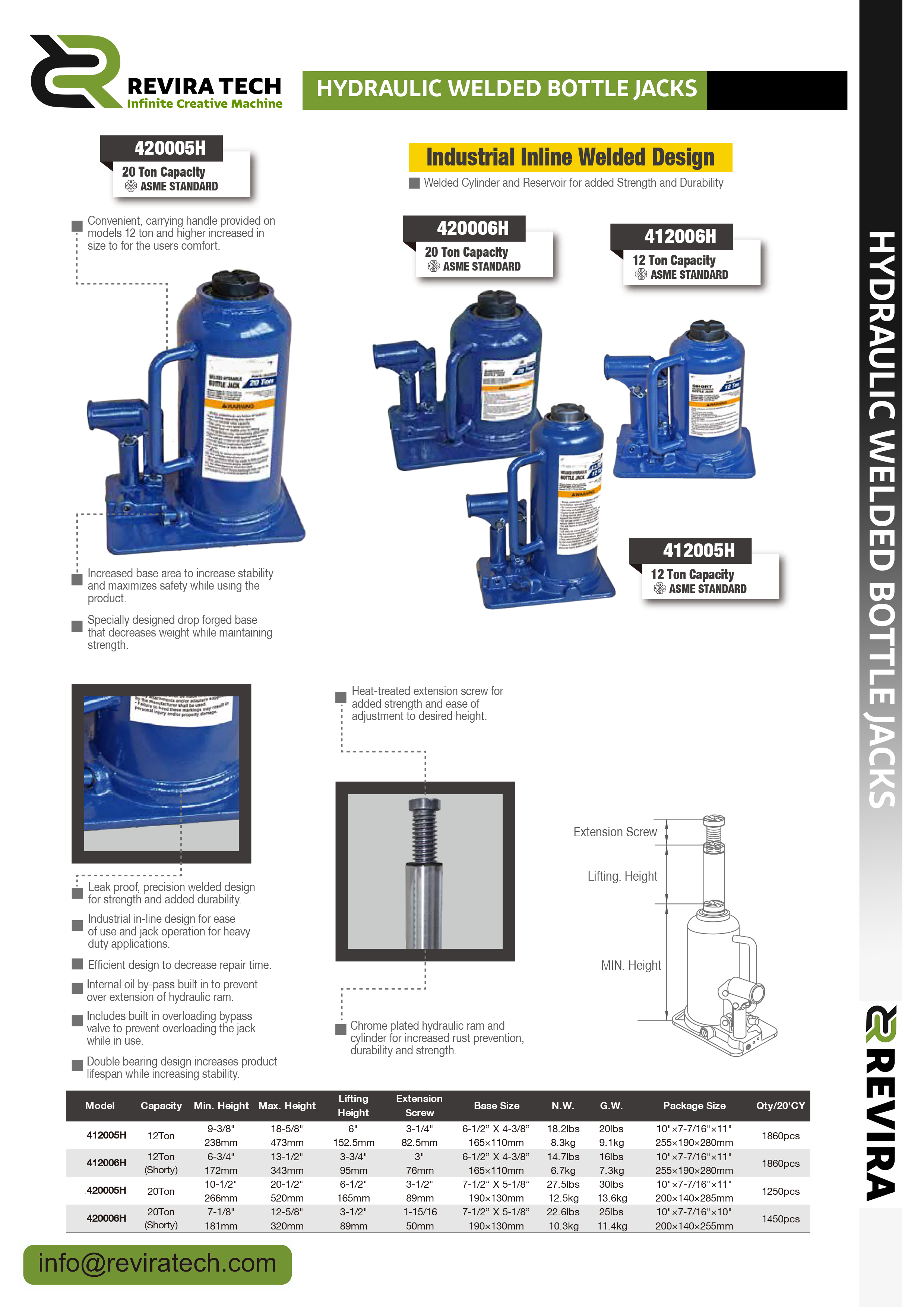 Hydraulic Welded Bottle Jacks