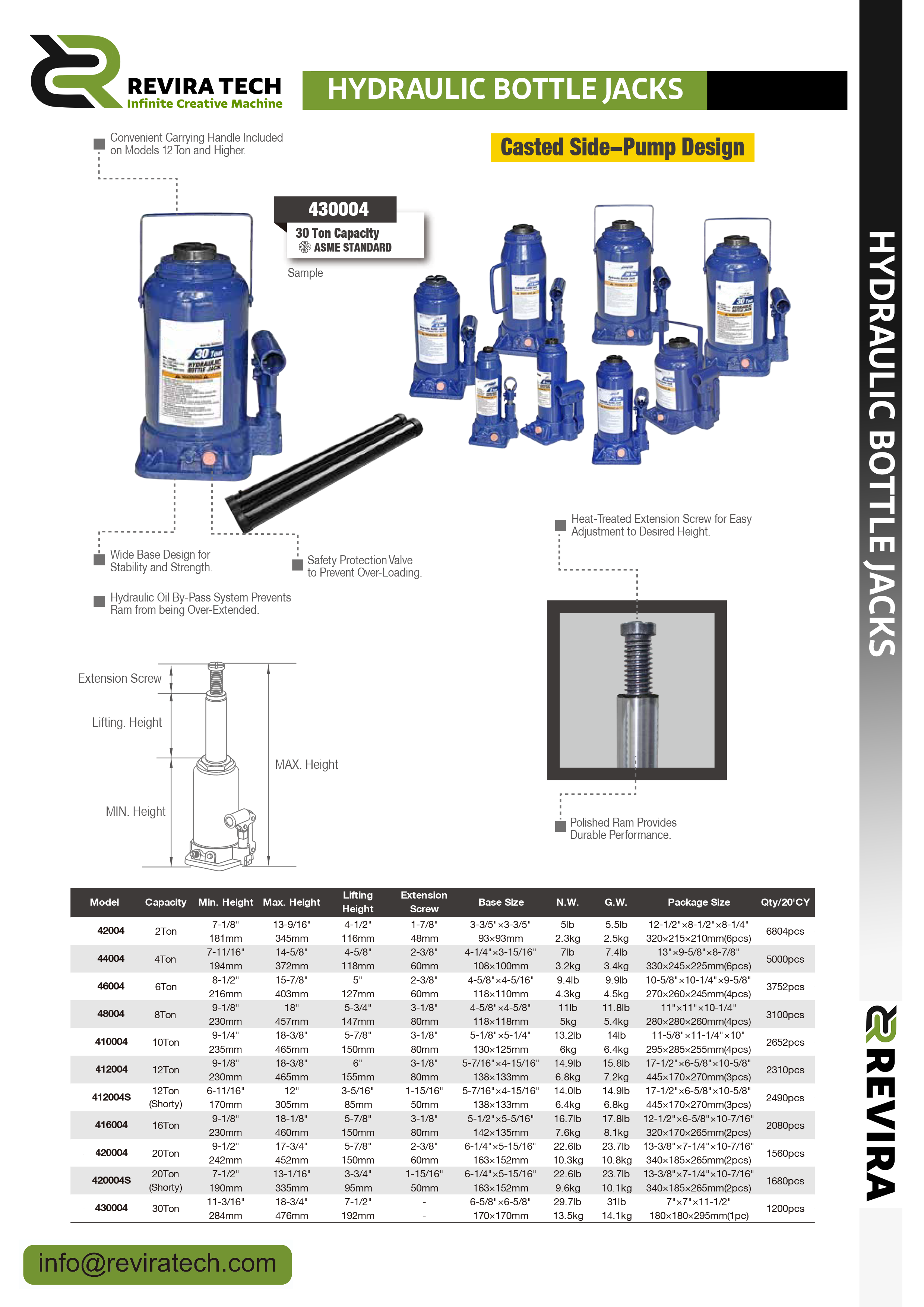 Hydraulic Bottle Jacks
