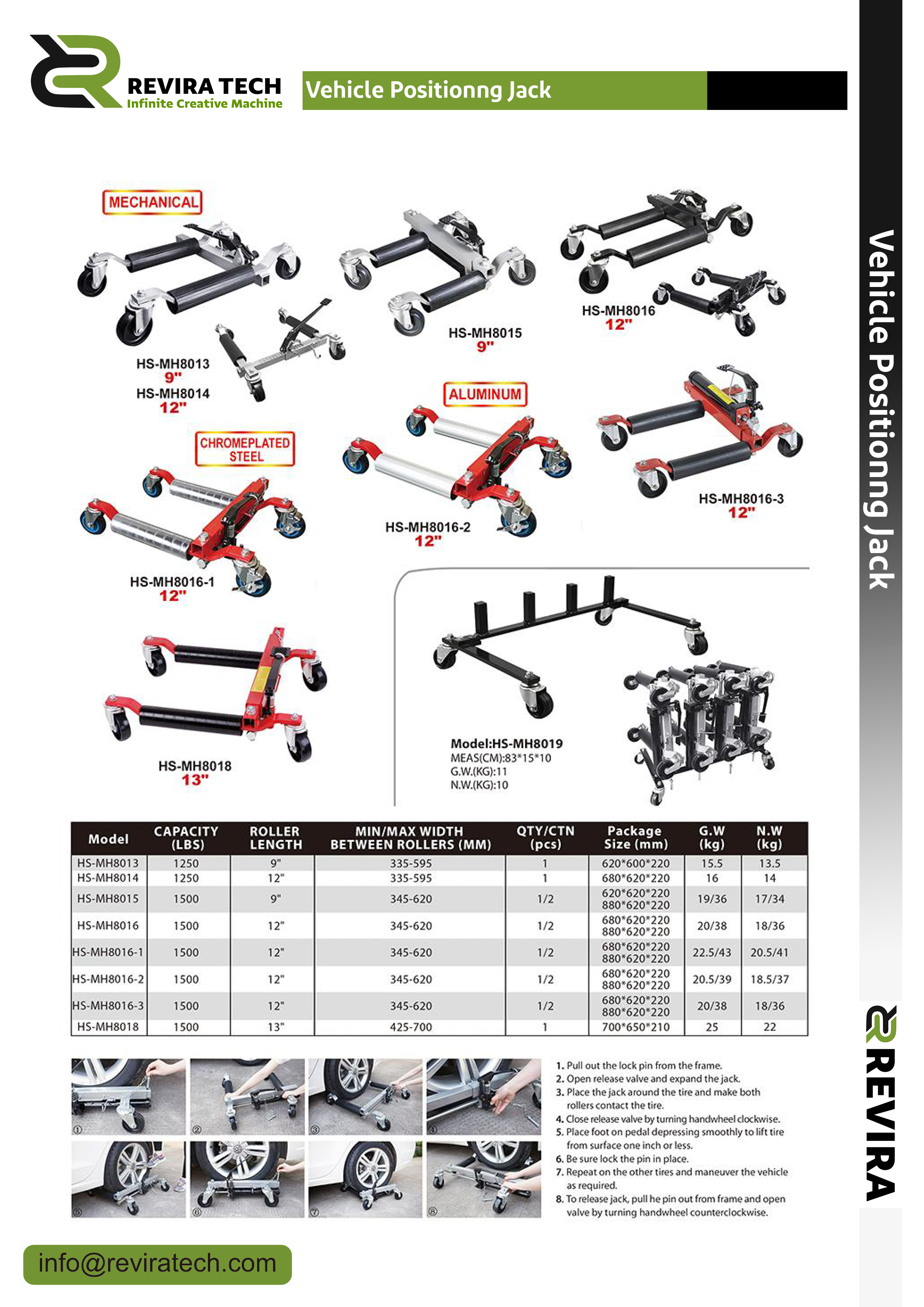 Vehicle Positionng Jack