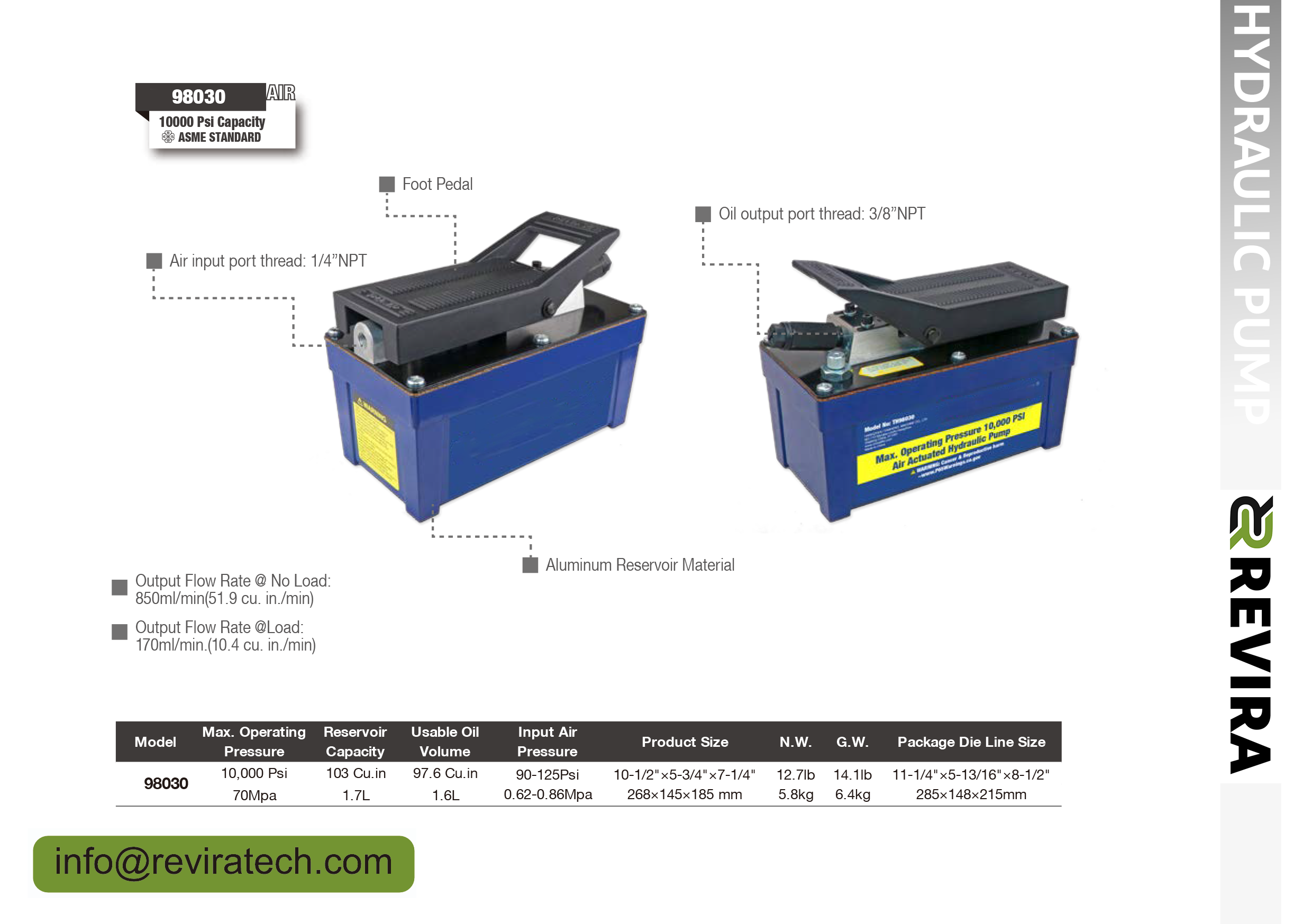 Air Actuated Hydraulic Pump