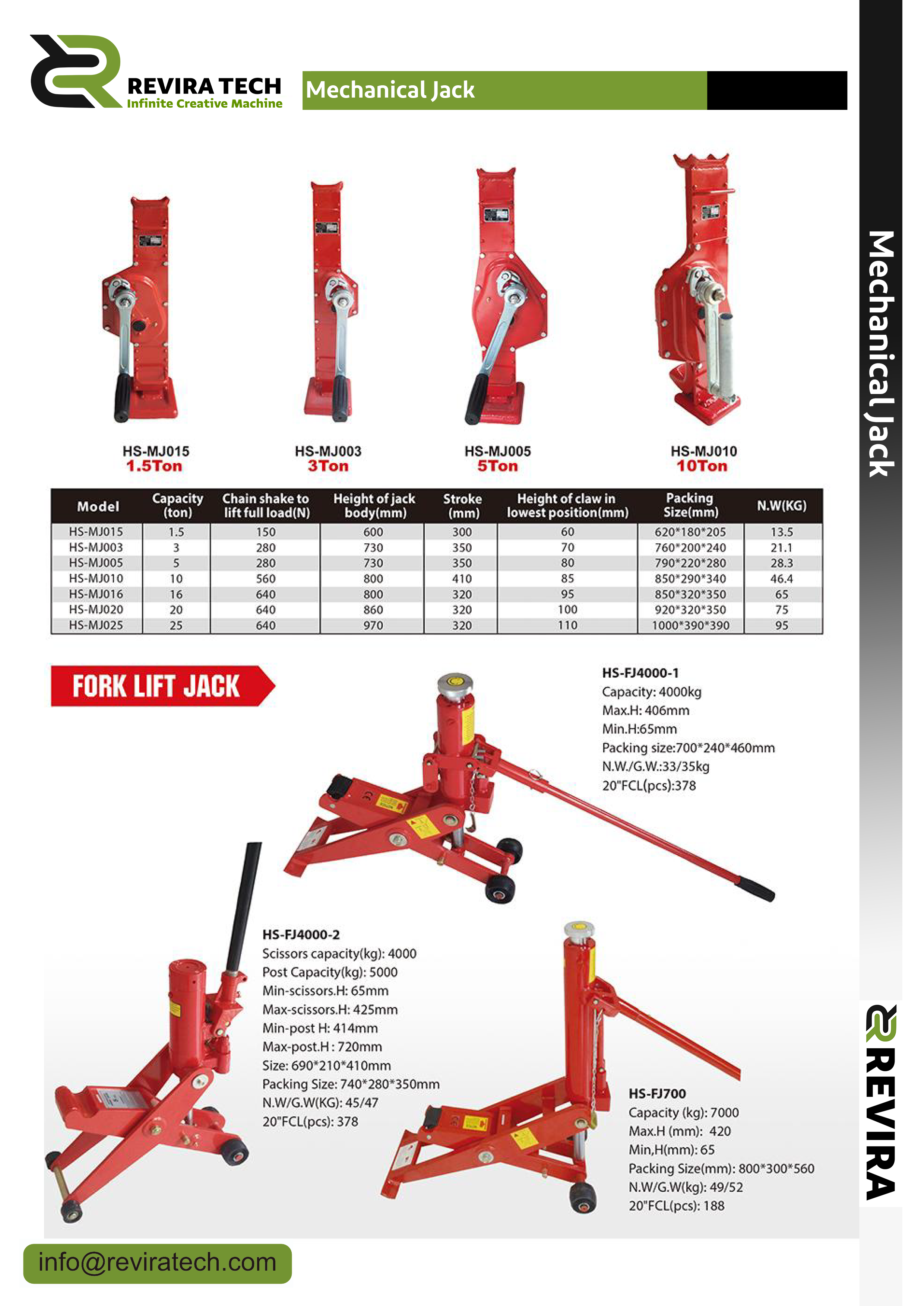 Mechanical Jack