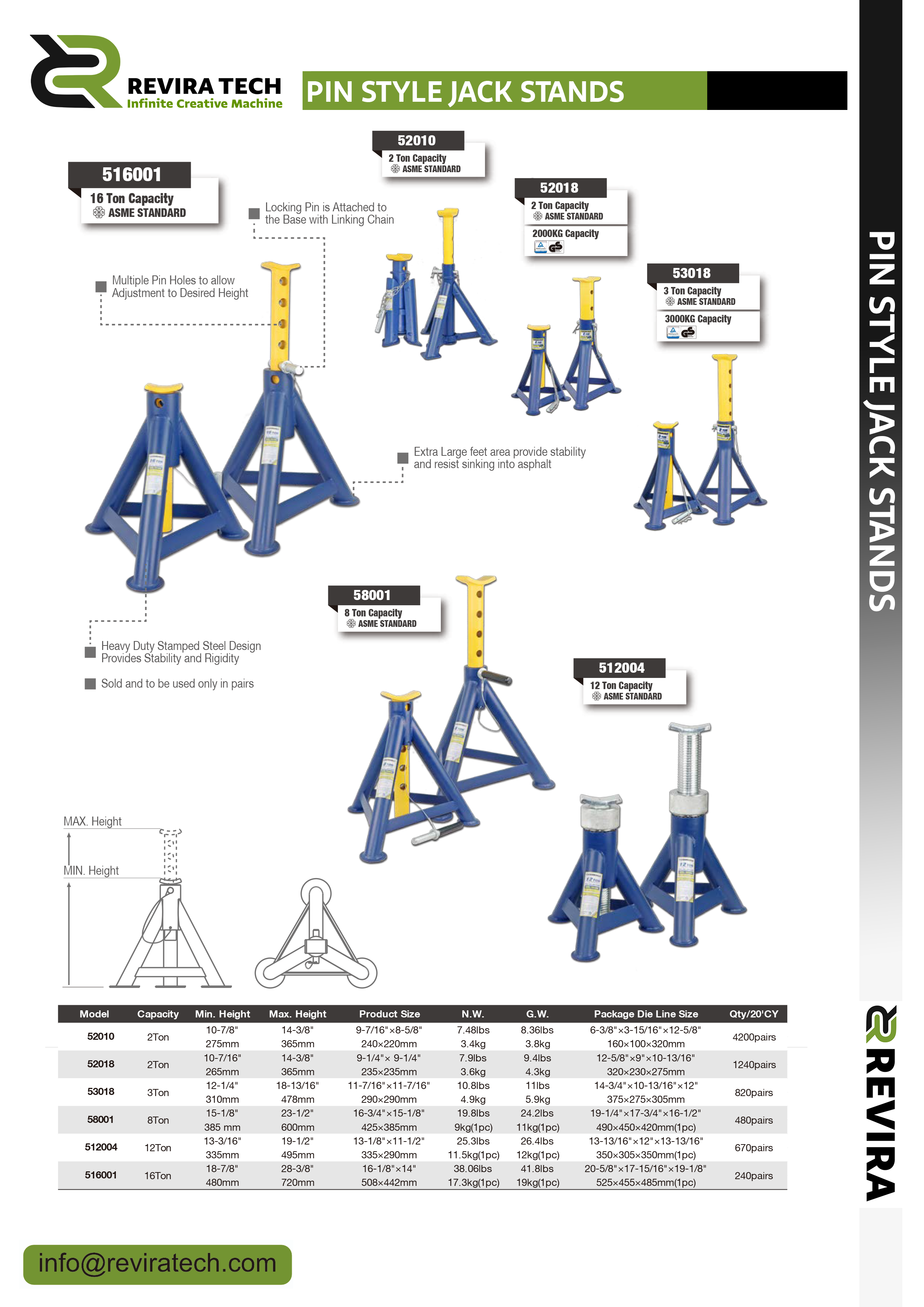 Pin Style Jack Stands