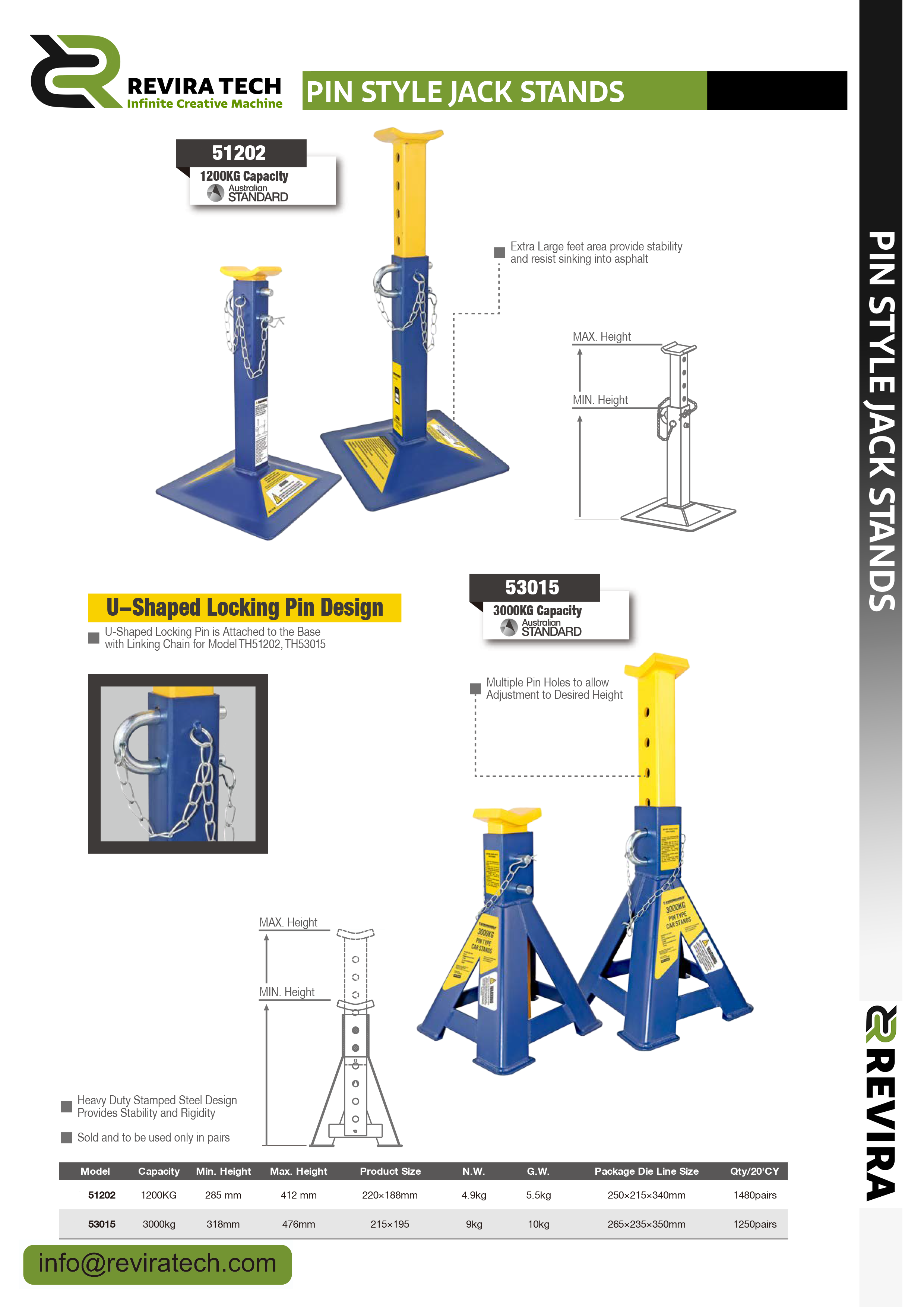 Pin Jack Stands