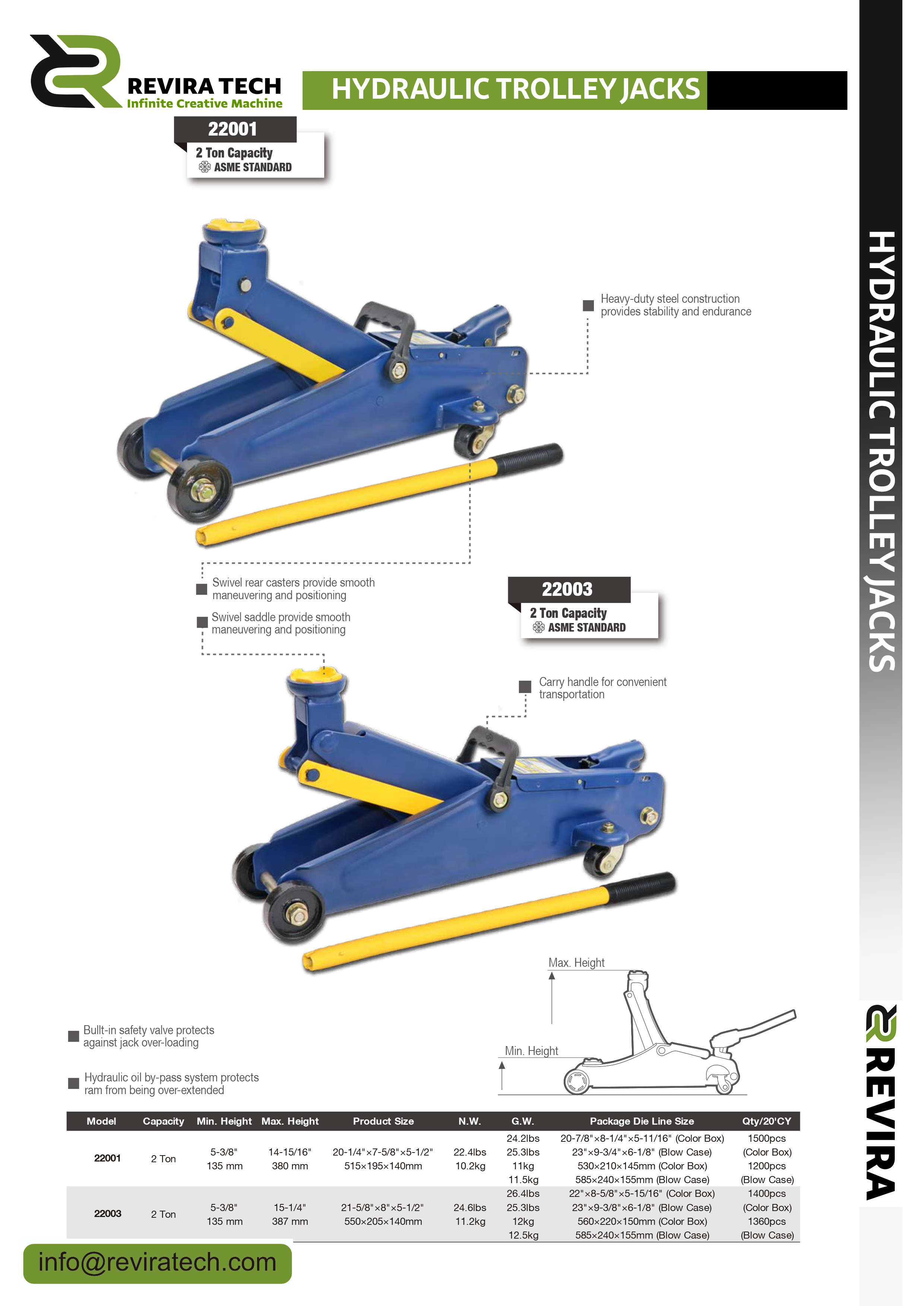 Hydraulic Trolley Jacks