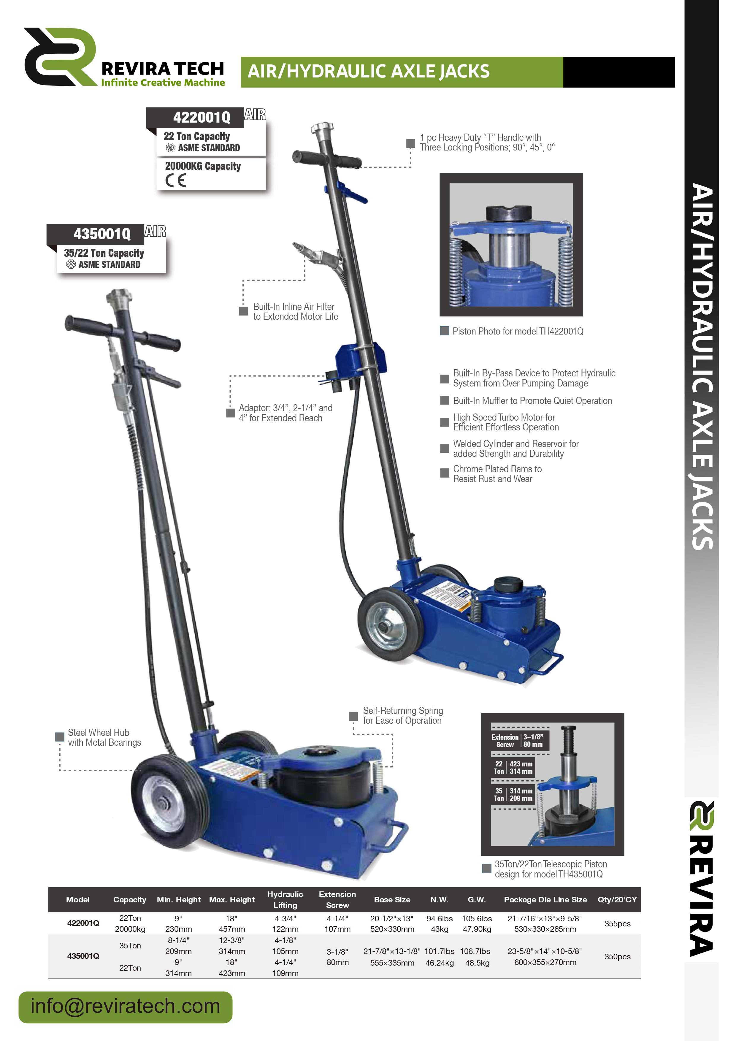 Air / Hydraulic Axle Jacks