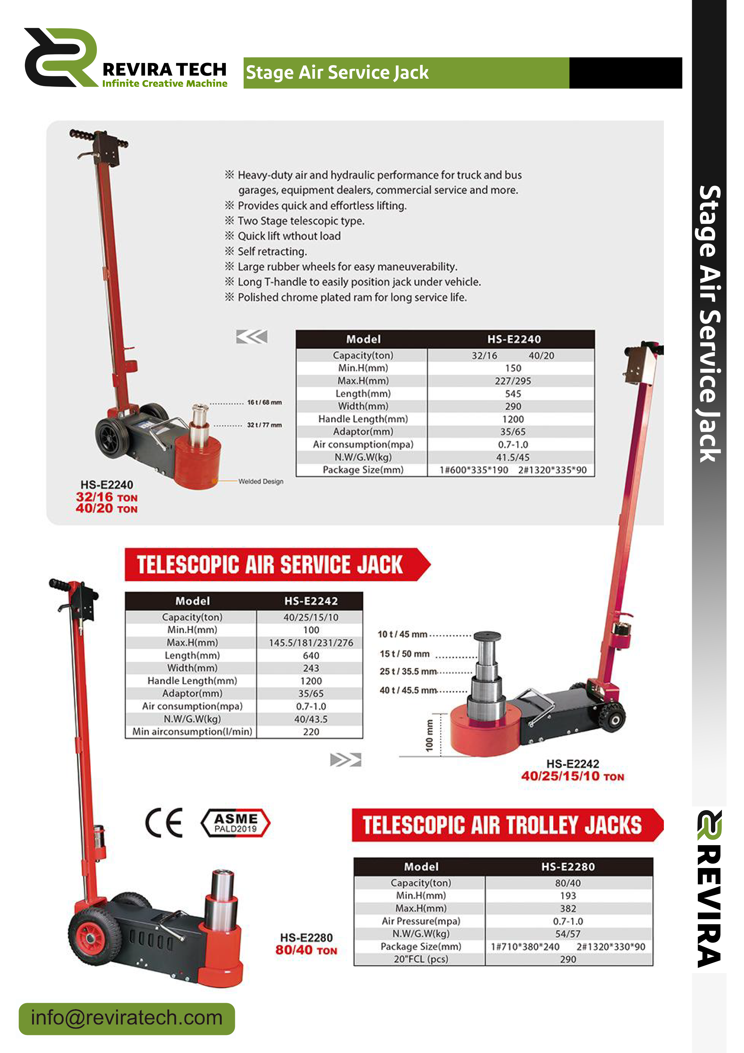 Stage Air Service Jack