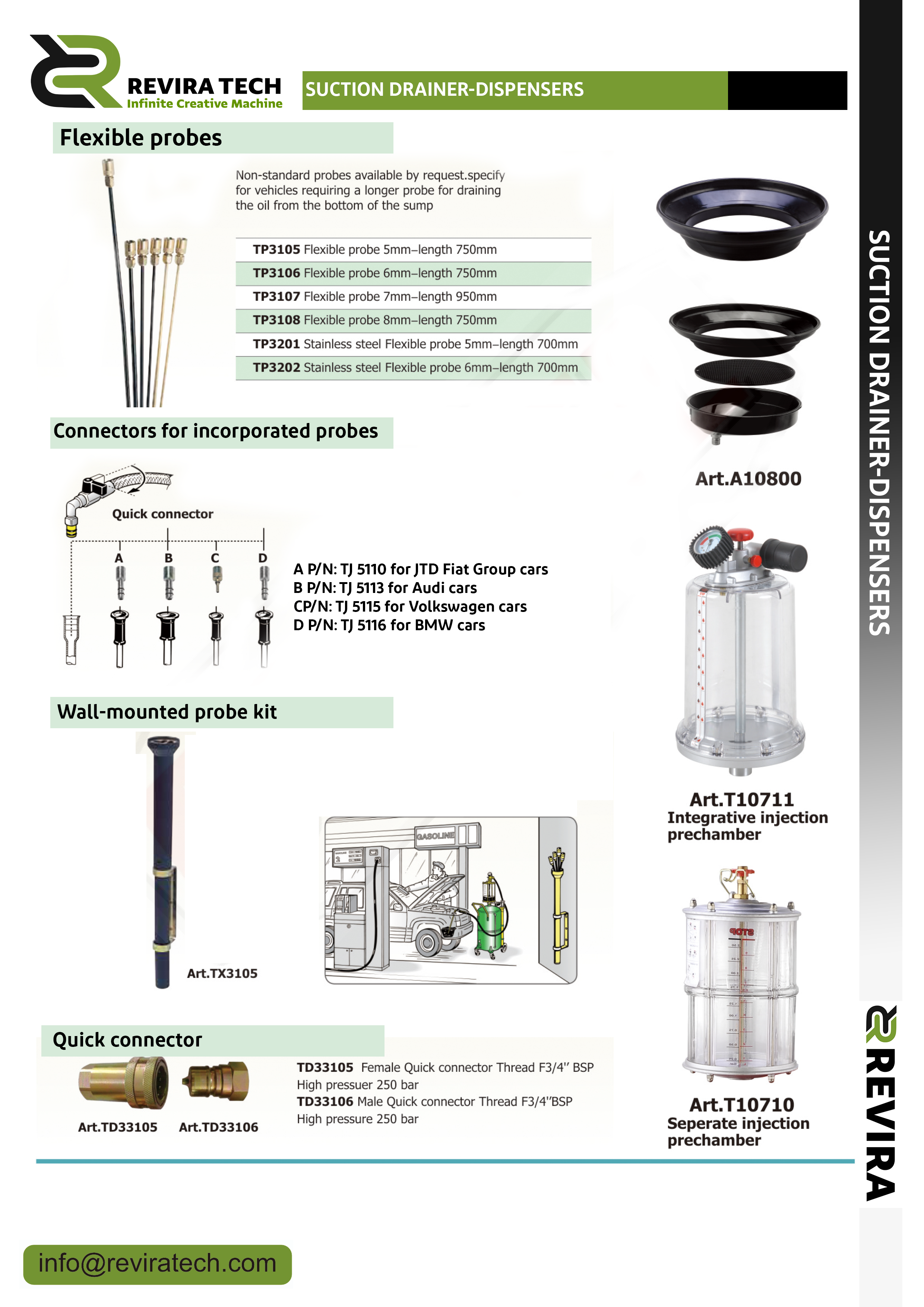 Suction Drainer-Dispensers