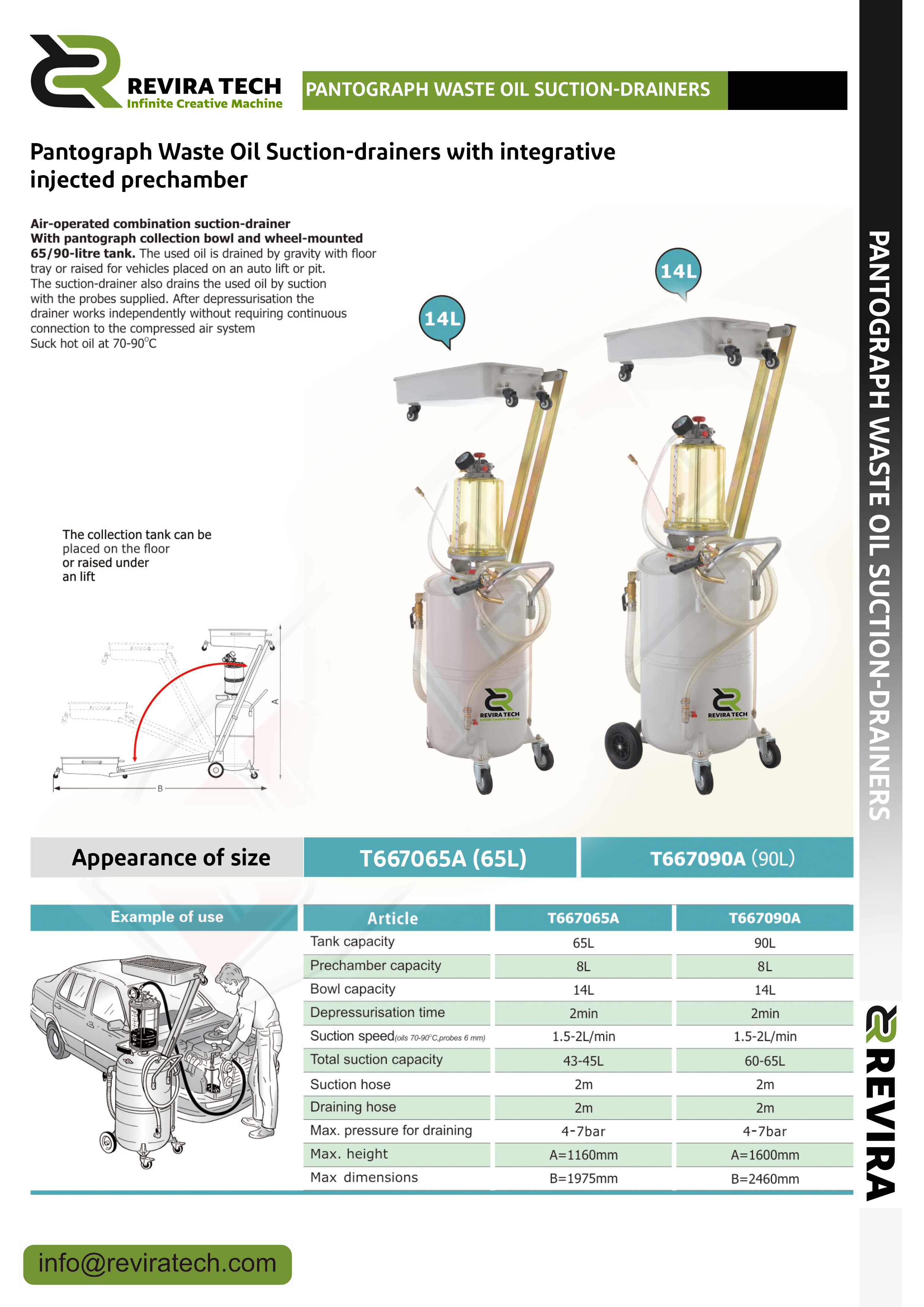 Pantograph Waste Oil Suction-Drainers
