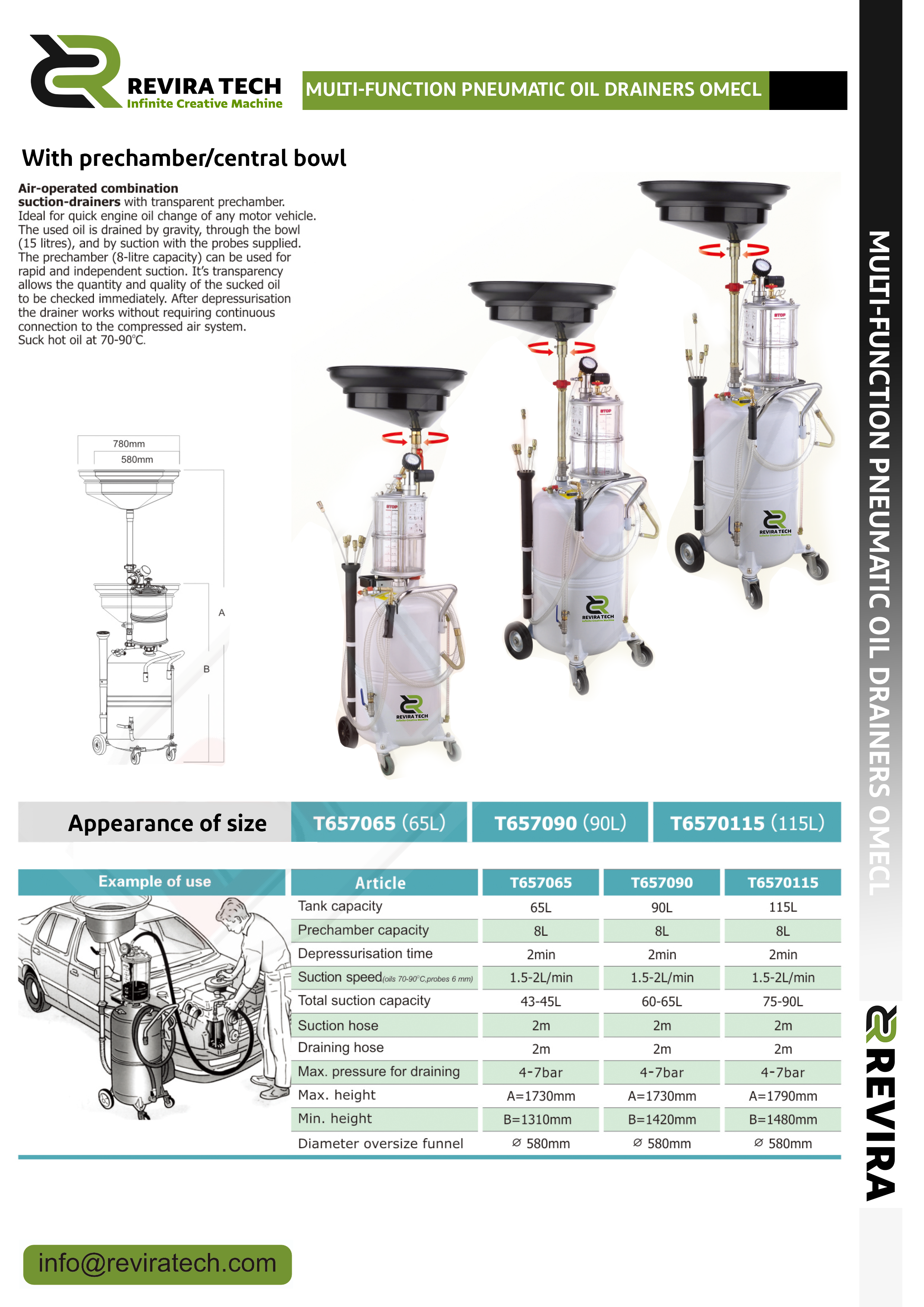 Multi-Function Pneumatic Oil Drainers Omecl
