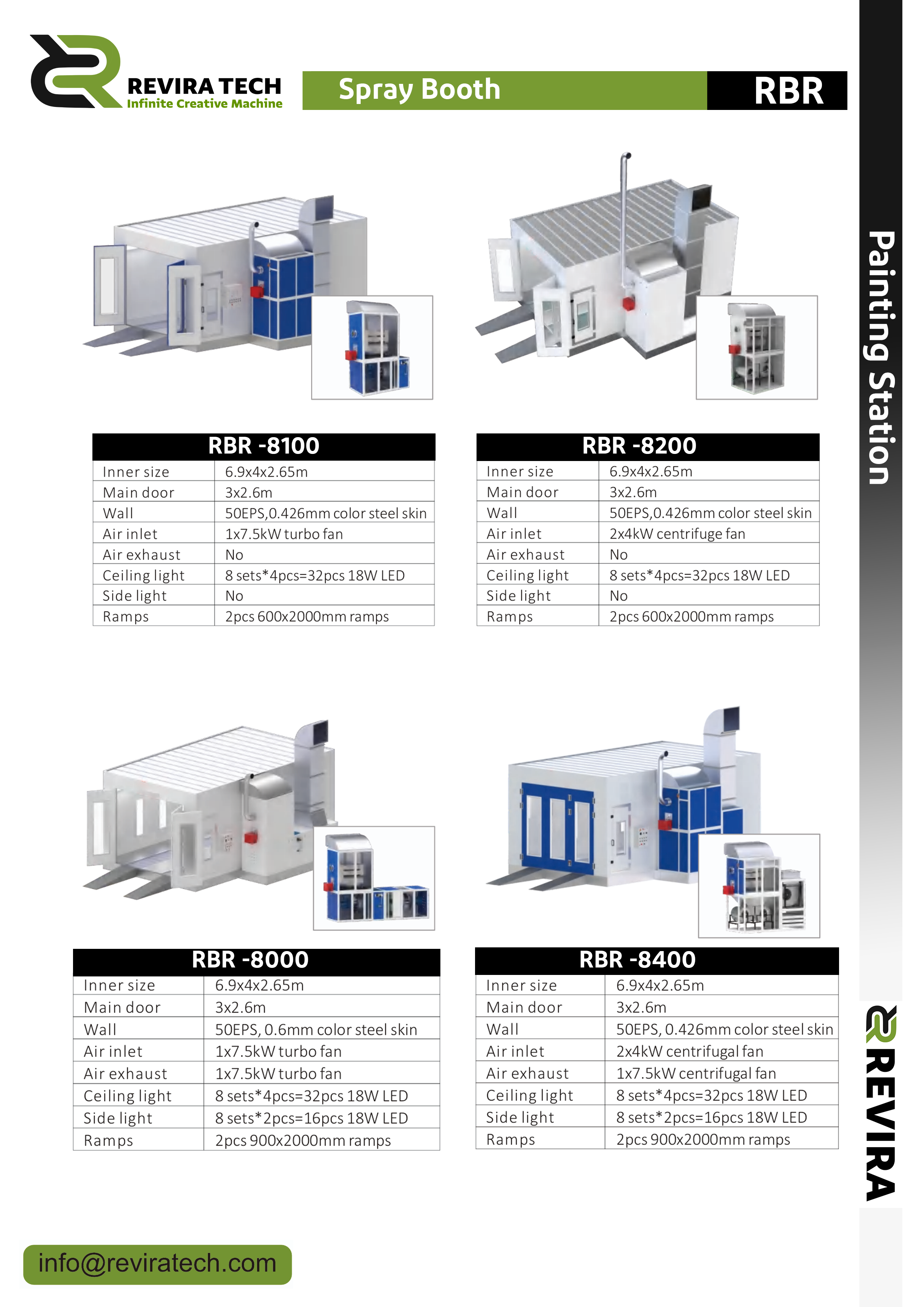 Spray Booth.